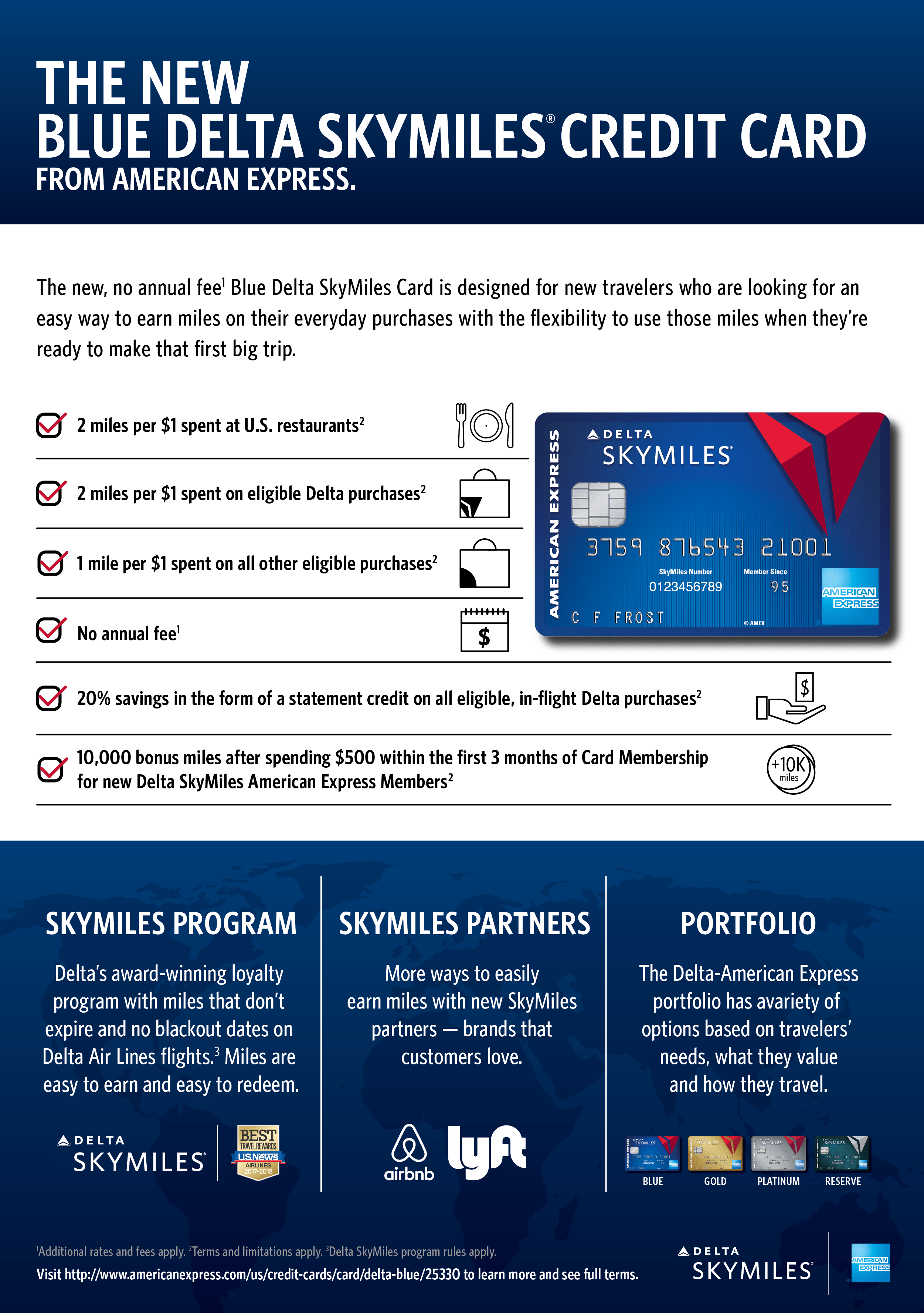 AMEX Blue Card graphic Delta News Hub